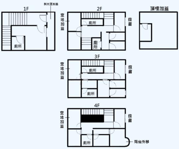 台南廠房-7