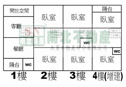 台南中西區透天-9