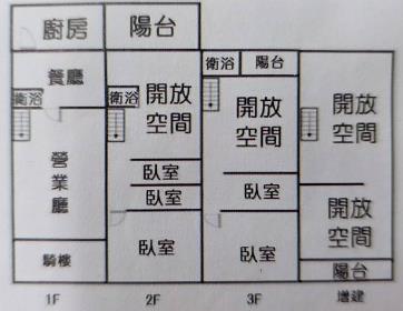 台南新市透天-14